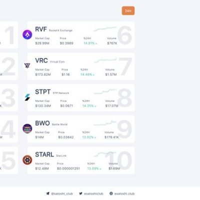 malibu201991473's profile picture. hi