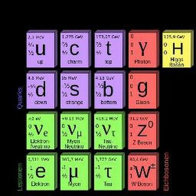 winkl1703's profile picture. 