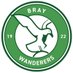 Bray Wanderers FC (@braywanderers) Twitter profile photo Bray Wanderers FC (@braywanderers) Twitter profile photo