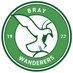 Bray Wanderers FC (@BrayWanderers) Twitter profile photo