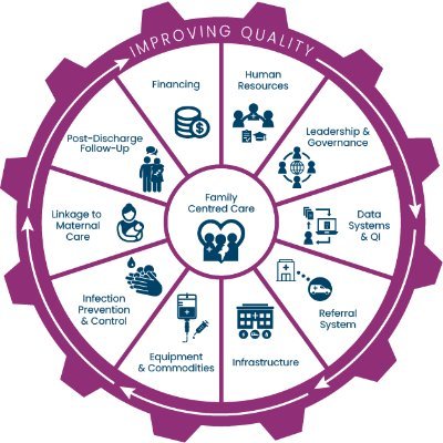Newborn Toolkit Profile