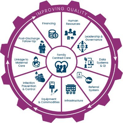 The Implementation Toolkit for Small & Sick Newborn Care is an online knowledge & learning hub for implementers around the 🌍. #everynewborn