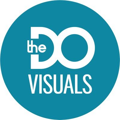 DO_Visuals Profile Picture