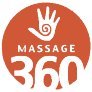 We deliver world-class massages to your door in as little as one hour.
Call us to book you massage now! 310-601-8137 
visit https://t.co/KQWwV7i45a