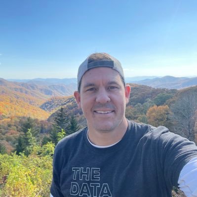 chadbruhn's profile picture. Father. Husband. Soccer enthusiast. Competitor. Technologist.