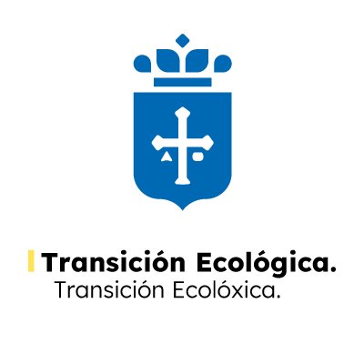 Transición Ecológica, Indust y Desarro. Económico