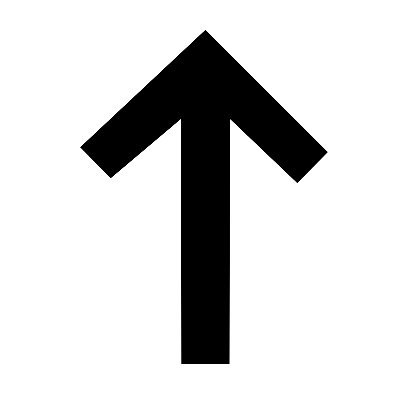 Hierarchy is both essential to existence & not fully capturable by any math or language. Hierarchy fundamentalist words are closest to being-true-order.