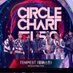 Circle Chart Music Award (@ChartAward42324) Twitter profile photo