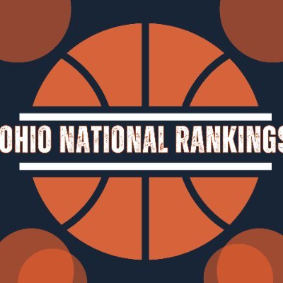 Ohio's Top NEO Girls Ranking Platform since 2014