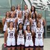 USI Women’s Basketball (@usiwbb) Twitter profile photo