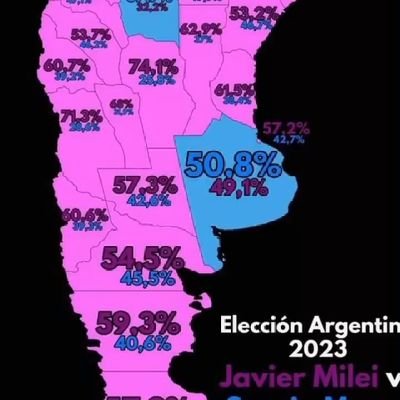 Argentino.
El Único camino es 
Destronar a la Corrupción.
🦅🟡