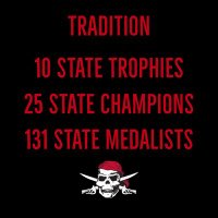 Hannibal Wrestling (@hhs_justwin) 's Twitter Profile