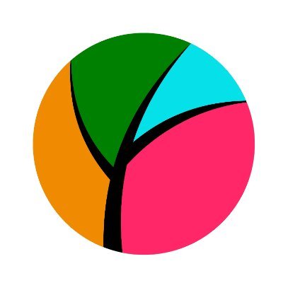 St Edward’s CofE Primary School and Nursery Profile
