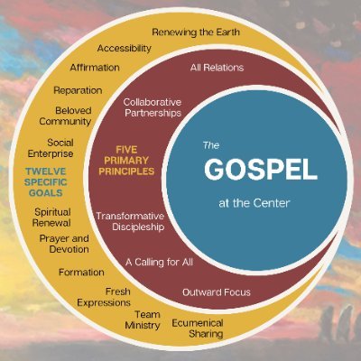 A welcoming community where God’s love and Jesus’ ministry of healing, reconciliation and new life are lived out in worship and loving service.