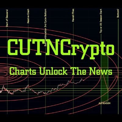 CUTNCrypto Profile Picture