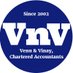Venu & Vinay, Chartered Accountants (@vnv_ca) Twitter profile photo Venu & Vinay, Chartered Accountants (@vnv_ca) Twitter profile photo