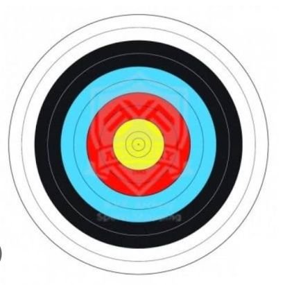 Çanakkale Gençlik ve Spor İl Müdürlüğü Okçuluk Takımı
Canakkale Archery Team
İletişim:0507 286 09 89