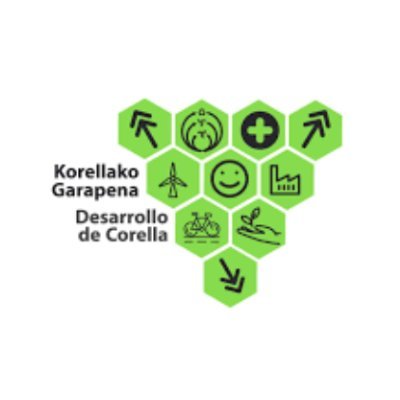 🔁💡Desarrollando Corella - Korella Garatzen ✍️
🏢Agencia de Desarrollo / Garapen Agentzia.
✈️Korella 2026 Plan Estrategikoa / Plan Estratégico Corella 2026.