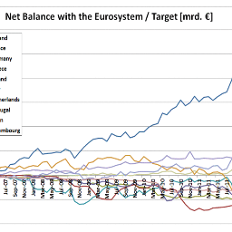 Carlos276542282's profile picture. cám ơn mọi người đã ghé thăm kênh của mình !! mình là 1 day trader forex hãy chia sẻ kiến thức của bạn và tham khảo plan giao dịch của mình, thân ái