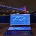 Gaintrading (@gaintrad) Twitter profile photo Gaintrading (@gaintrad) Twitter profile photo