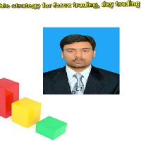 Syed Sajjad Hussain (@syedsajjadhs) 's Twitter Profile