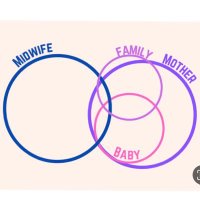 Marie Buckleygray (@archmamamarie1) 's Twitter Profile