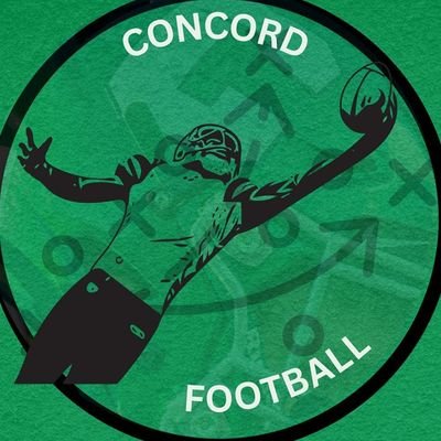 ShaskyBazil's profile picture. CHS 27' 5'9 229 DT/DE||5745007156|| GOD👑 FAMILY 💫 FOOTBALL ⭐ 🇭🇹