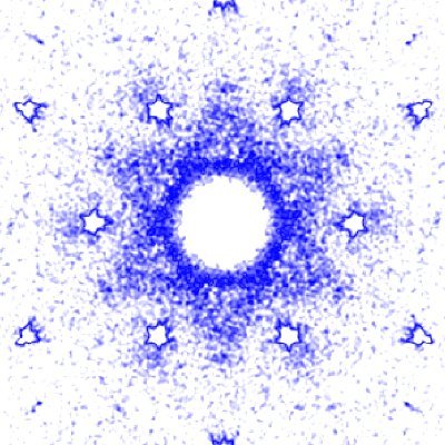 #quantum condensed matter physicist and avocado artist