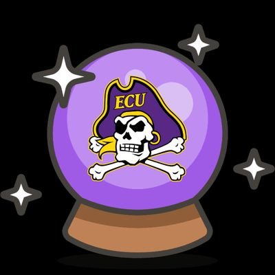 ECU Transfer and Recruit Information
⭐️⭐️⭐️⭐️⭐️
Recruit Rankings from @247Sports |
BURN THE BOATS