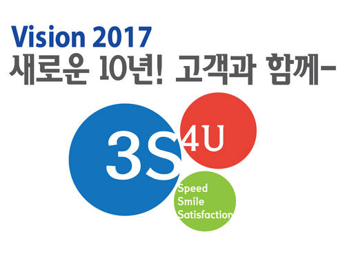 yaho201's profile picture. 병원이 직장이다. 16+5년 생존하고 있기에 간장과 신장 아픈(암포함) 사람들의 멘토 역할도 가능, 필요하다면 언제나 OK