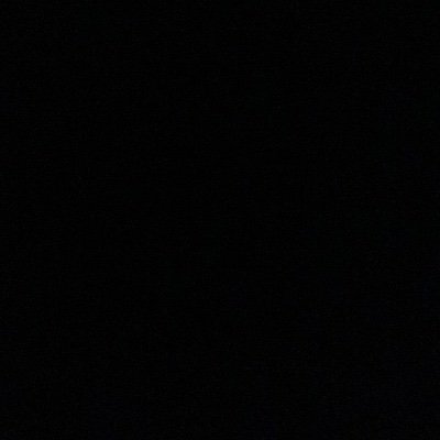 Pigggggggpig's profile picture. 