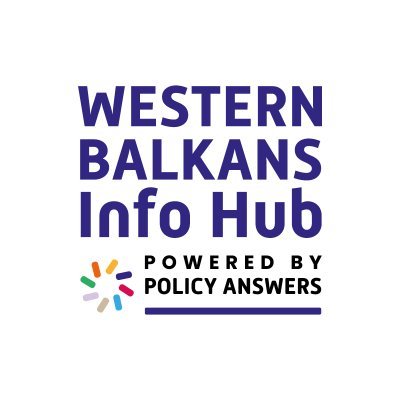 Information about Research, Technology and Innovation activities in and with the Western Balkans