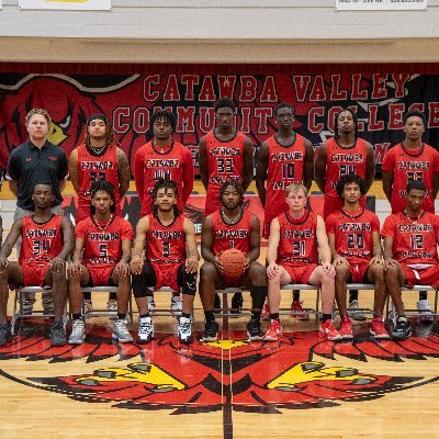 Catawba Valley Community College men's basketball