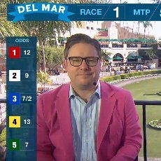 Bringing intellect, value & joy to horse racing via TRIP HANDICAPPING.  Never get outworked.  All views my own. Live feed host @delmarracing 8/1 - 8/11.