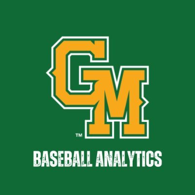 George Mason University Patriots Baseball Data Analytics @MasonBaseball | #GoPats🔰