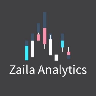 Data Scientist || Biofuels & Energy Technologies