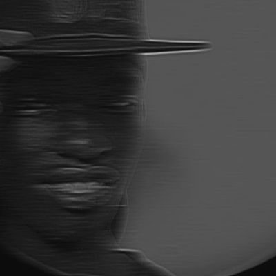 _wallaceoduori's profile picture. 