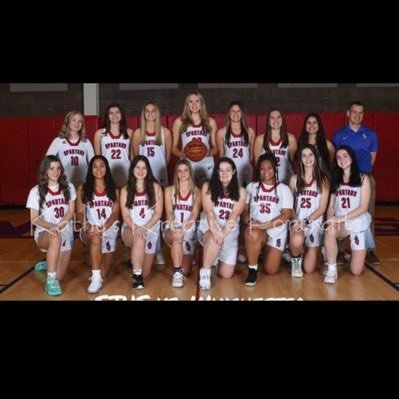 sjhsgirlsbball Profile Picture