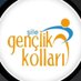 AK Gençlik Şile 🇹🇷🇵🇸 (@akgenclik_sile) Twitter profile photo