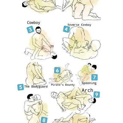 BeshiesThe57670's profile picture. Daks, dadbod