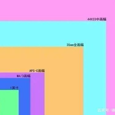 dna1234512345's profile picture. 我已经做好了准备，随手把钱包放在一旁，回家