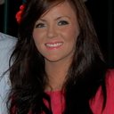 Gemma Cannon - @GemCannon - Twitter