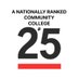 Clifton Community College (@CliftonCollegeU) Twitter profile photo