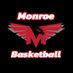 Monroe Redhawks Basketball (@RedhawksMonroe) Twitter profile photo