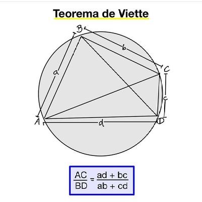 O objetivo dessa biblioteca é distribuir apostilas que podem ser visualizadas no Celular sem a necessidade de download.