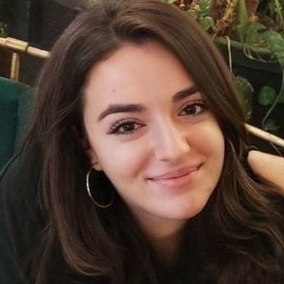 Building communities. @tr_tradingview | Verified Author @cryptoquant_com