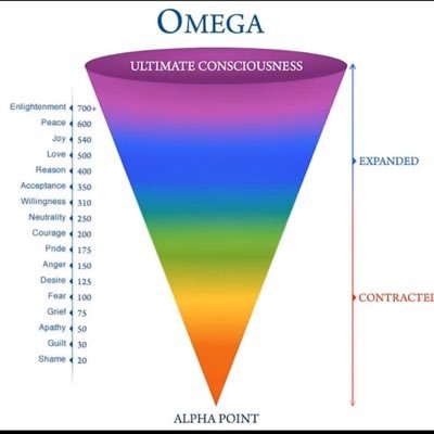 bilichek2's profile picture. $RIO =‘s the Future / #GrowthMindset #EndlessWealth / Investor