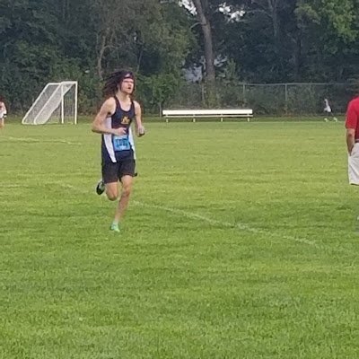 swing0729's profile picture. 