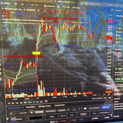 InvestorGlow's profile picture. it’s only up from here…right?
