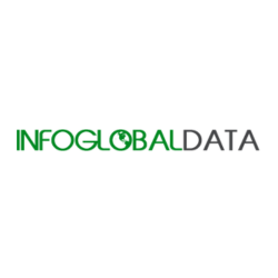 InfoGlobalData provides customized B2B Email and Mailing Lists configured as per industry, and different verticals such as Healthcare, Education, Marketing, etc